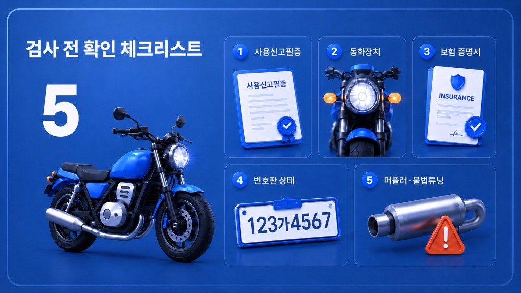 검사 전 확인 체크리스트 안내 이미지